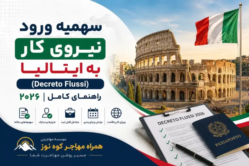 سهمیه ورود نیروی کار خارجی به ایتالیا