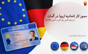 مجوز کار اتحادیه اروپا در آلمان
