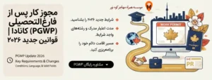 مجوز کار پس از فارغ‌التحصیلی (PGWP) کانادا