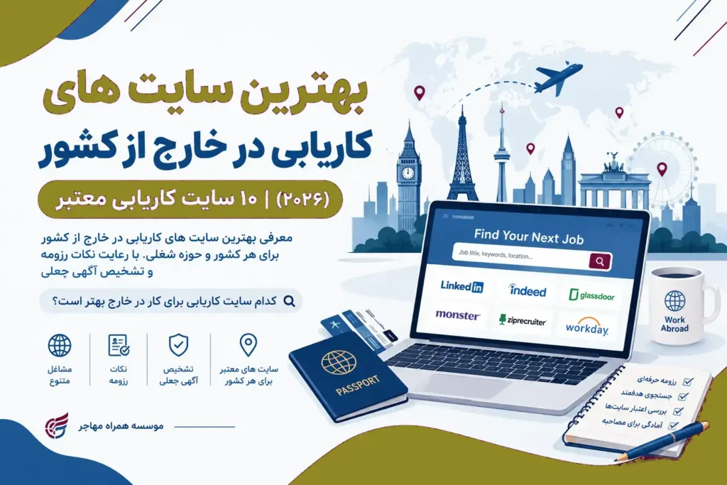 بهترین سایت های کاریابی در خارج از کشور