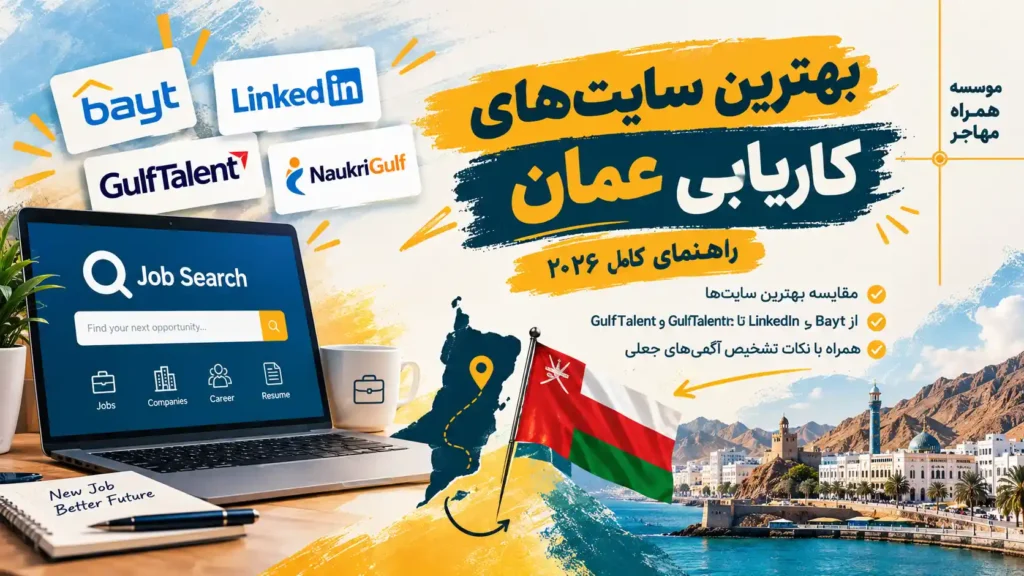 بهترین سایت های کاریابی عمان