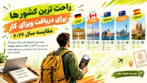 راحت ترین کشور برای ویزای کار